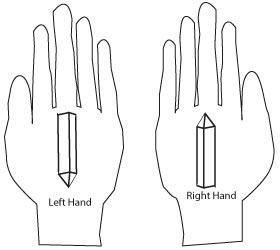 Holding crystals the right way