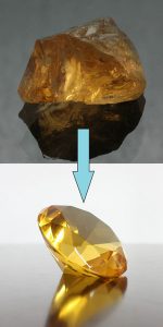 Basic Process of Gemstone Faceting & Commonly Used Terms